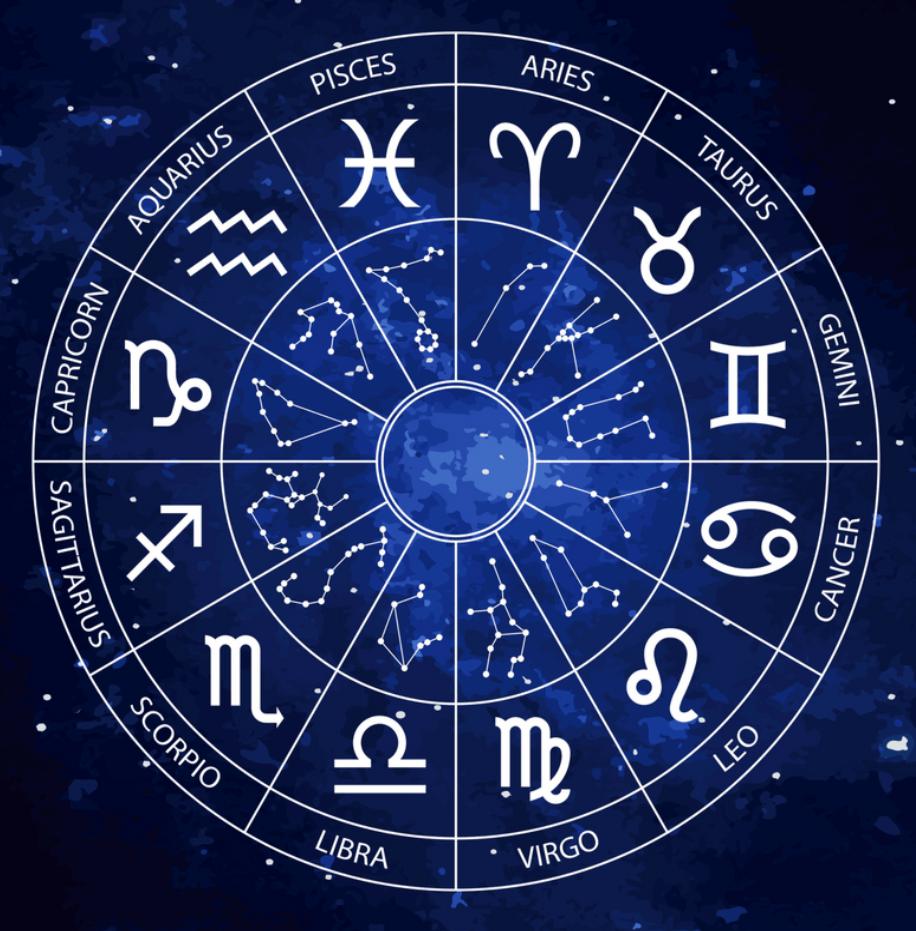 FILMS FOR EACH ZODIAC SIGN – Movies. Music. Mike.